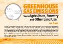 FAO-Infographic-GHG-en-asia-small