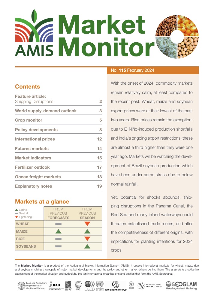 amis-market-monitor