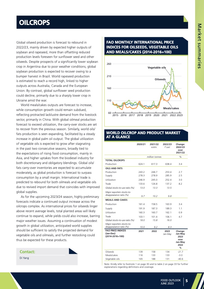 oilcrops-summary-nov-2023
