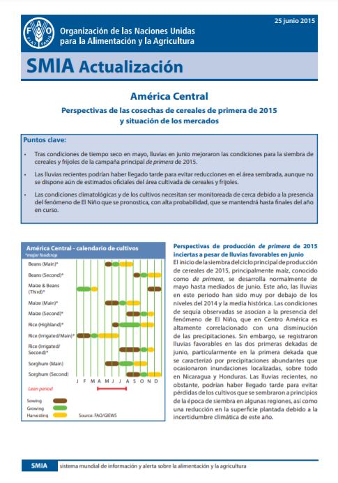 Central America-2