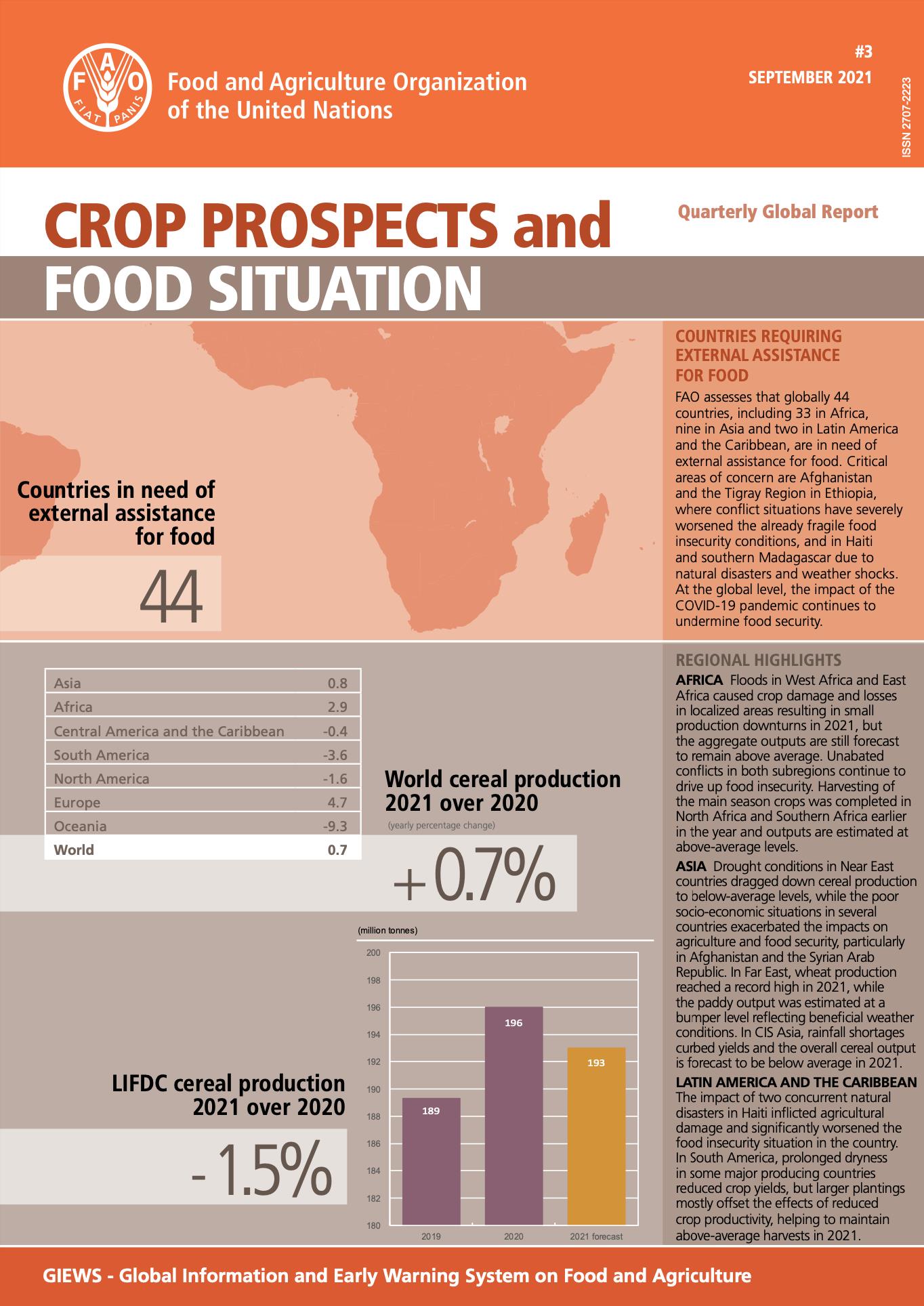 crop_prospects_sept_2021