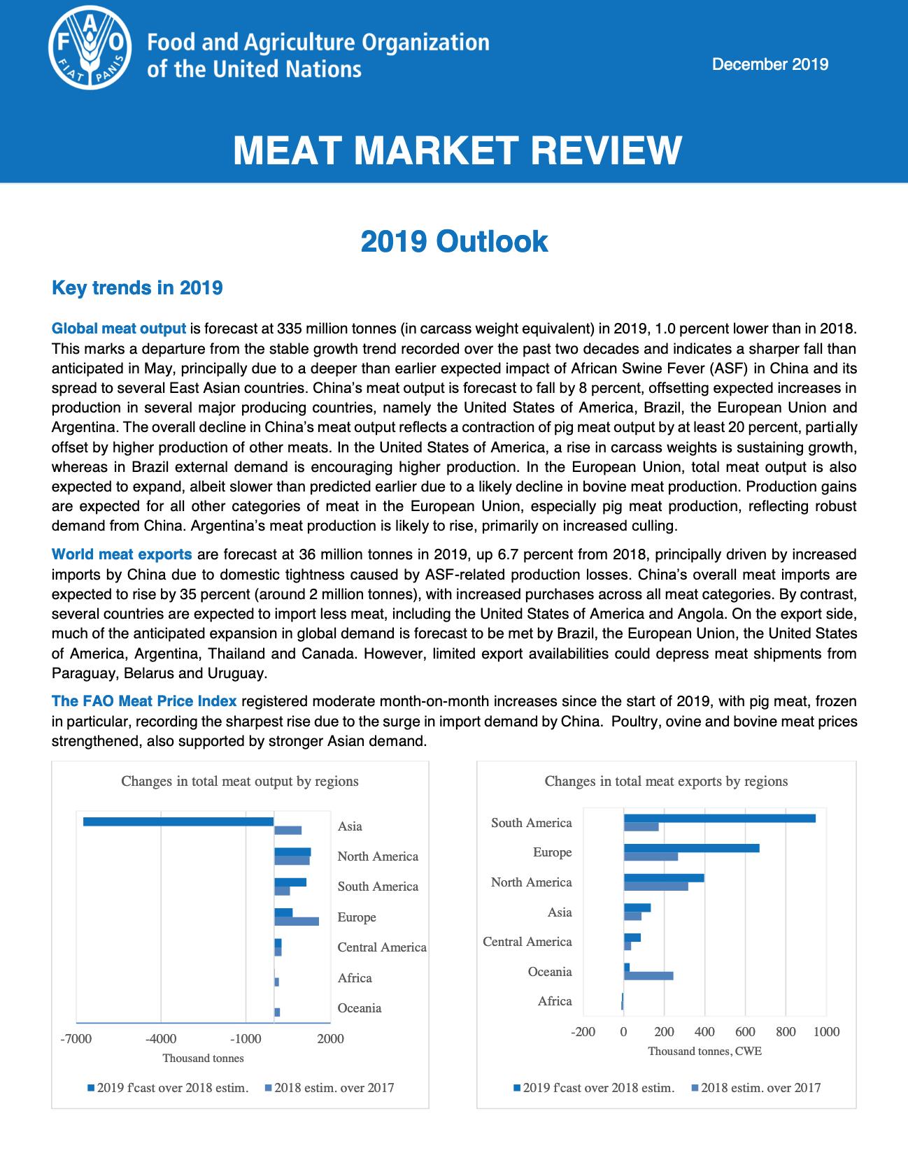 meat_market_review_dec_2019