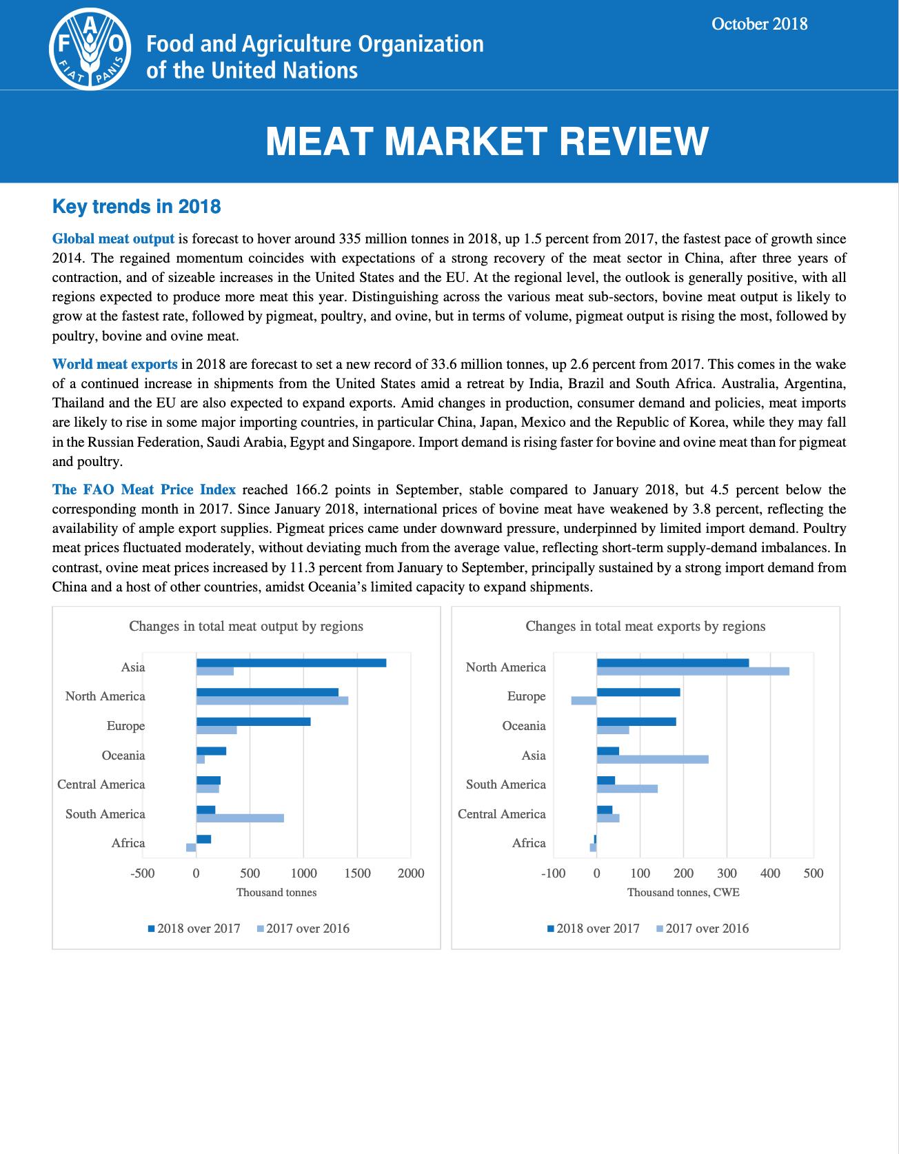 meat_market_review_oct_2018