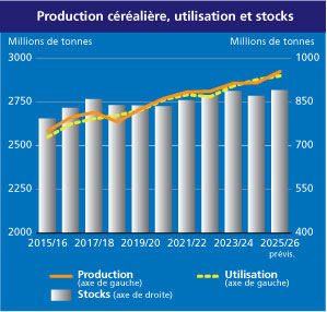 csdb-dec-2024-FR2 csdb-dec-2024-FR2