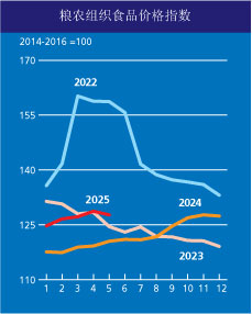 fpi-dec-2024-ZH fpi-dec-2024-ZH